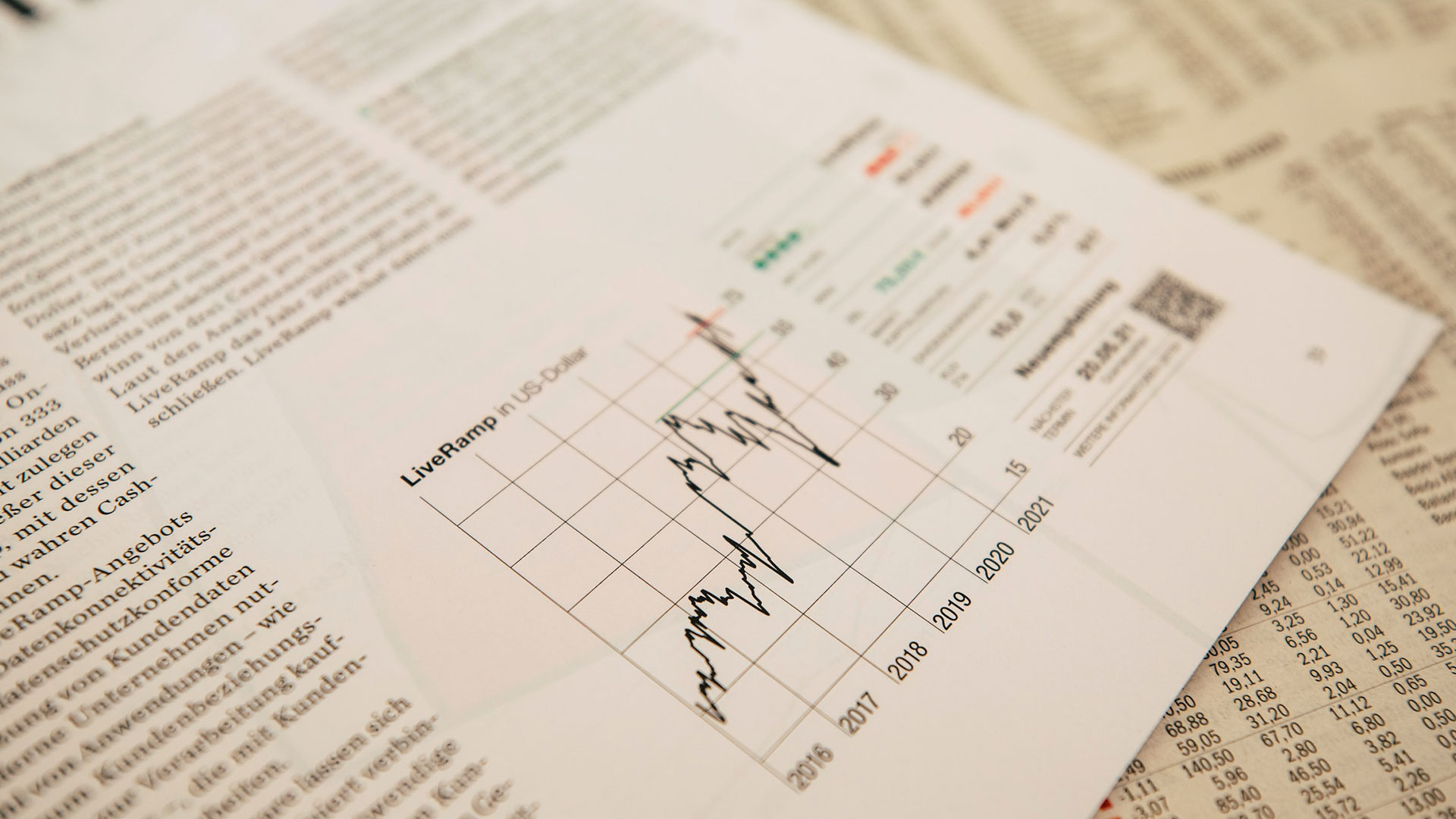 Berichtswesen / Business Performance Management im Blog der J&J Ideenschmiede